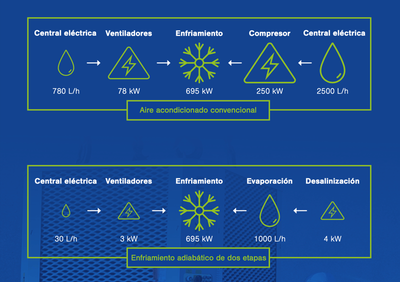 Captura de pantalla 2026-03-23 a la(s) 13.32.39