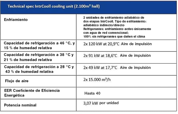 Kiefel data-3-1